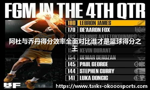 阿杜与乔丹得分效率全面对比谁才是篮球得分之王