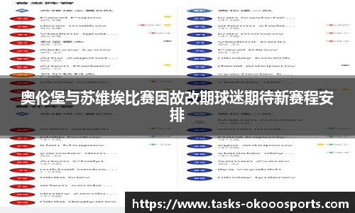 奥伦堡与苏维埃比赛因故改期球迷期待新赛程安排
