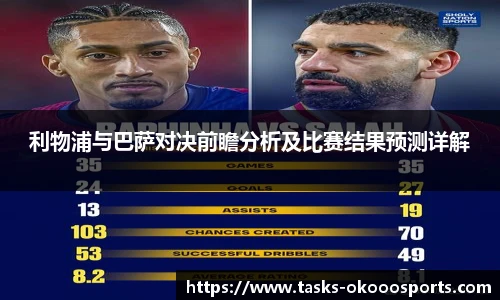 利物浦与巴萨对决前瞻分析及比赛结果预测详解